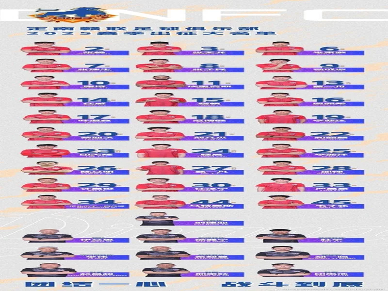 定南赣联官方：董一凡、杨帆、叶道鑫、李苏达等19名球员离队